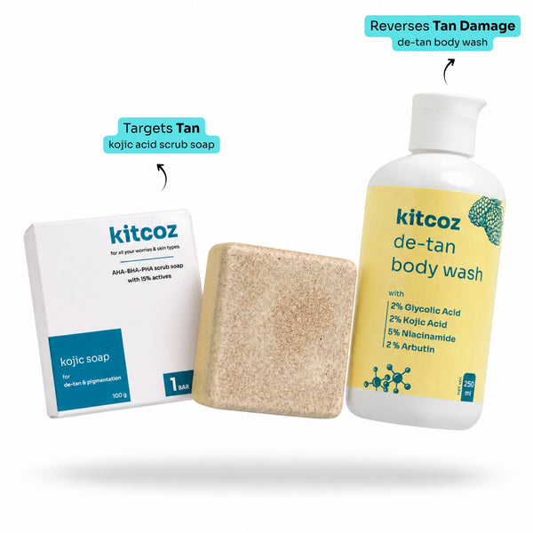 Detan Duo Body & Face Tan Reversal Combo