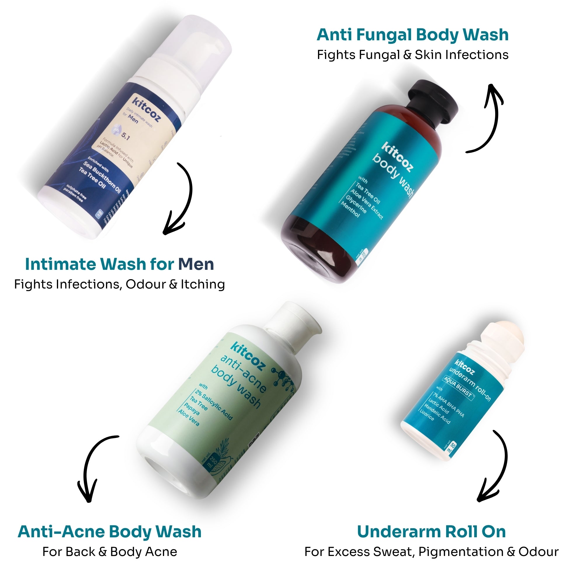 Men's Workout Recovery Care Kit