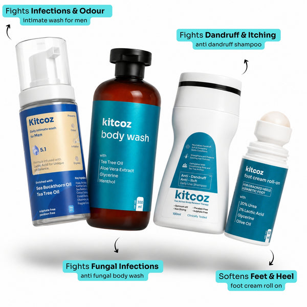 Monsoon Defense Kit