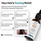 Advanced Hair Growth Serum, Unisex (30ml)