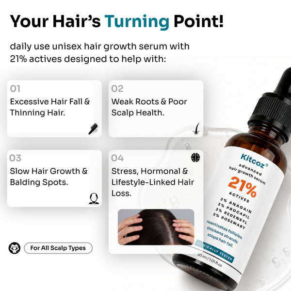 Advanced Hair Growth Serum, Unisex (30ml)