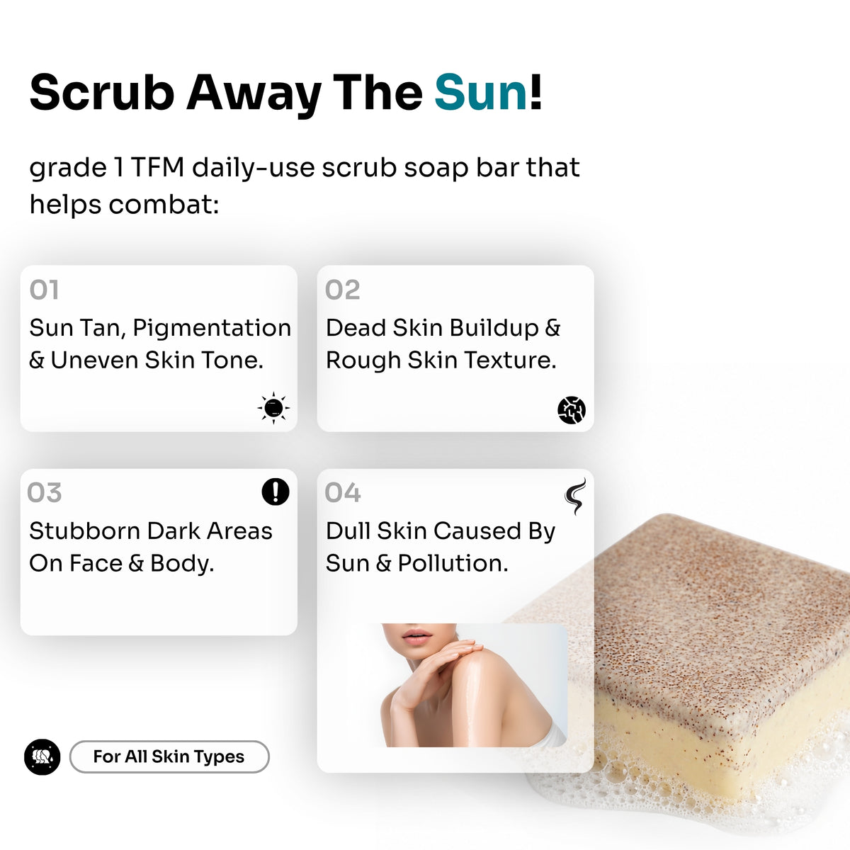 2% Kojic Detan Scrub Soap (100g/Soap)