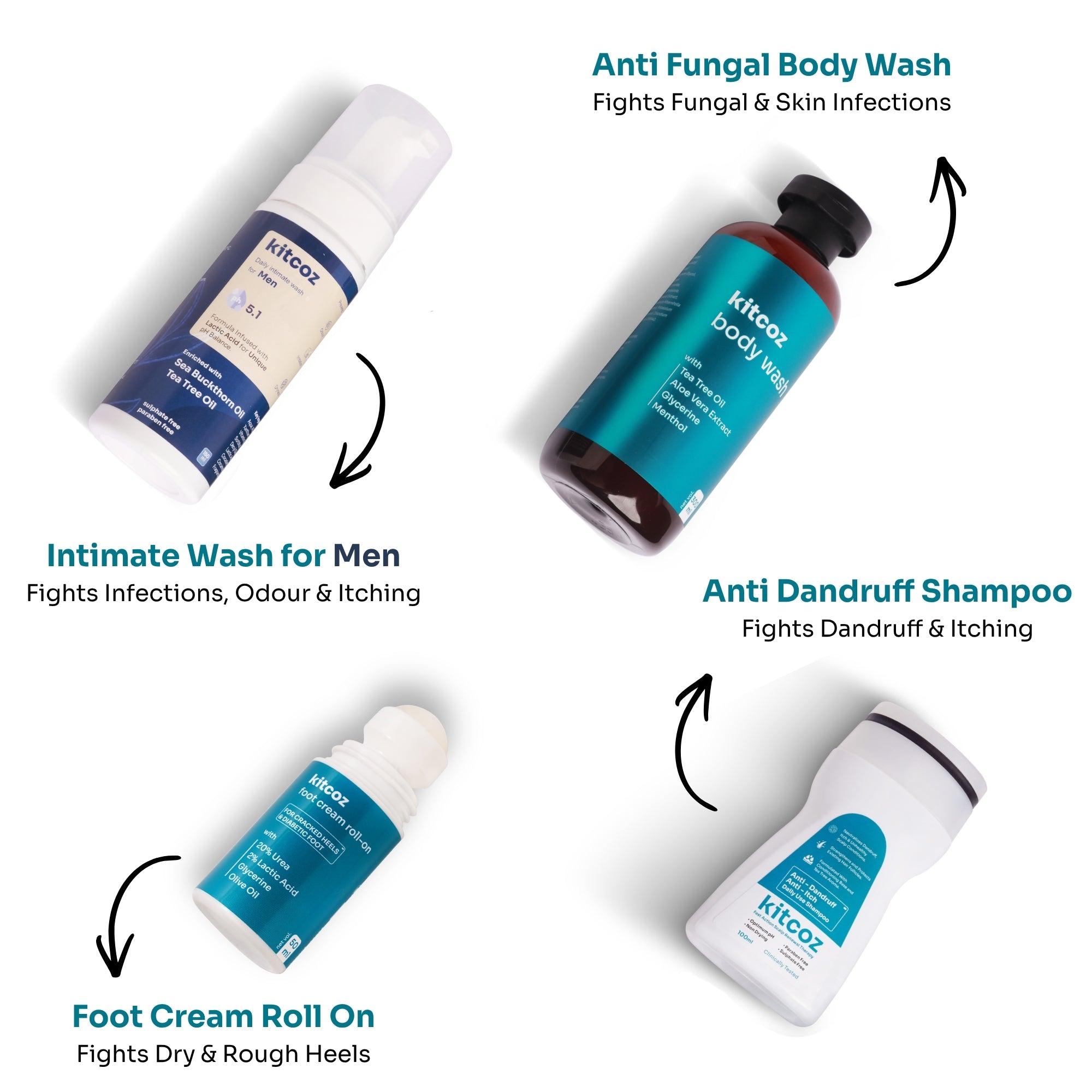 Monsoon Defense Kit
