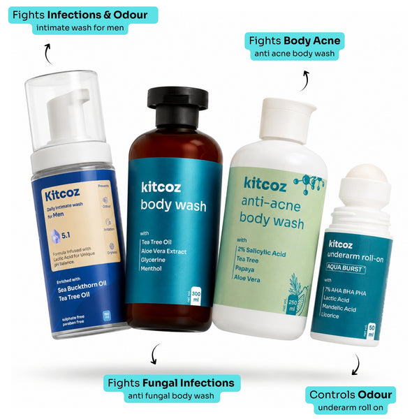 Men's Workout Recovery Care Kit