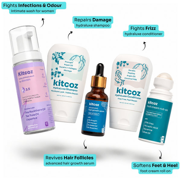 New Mom Recovery Kit