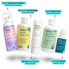 Women's Body Confidence Kit