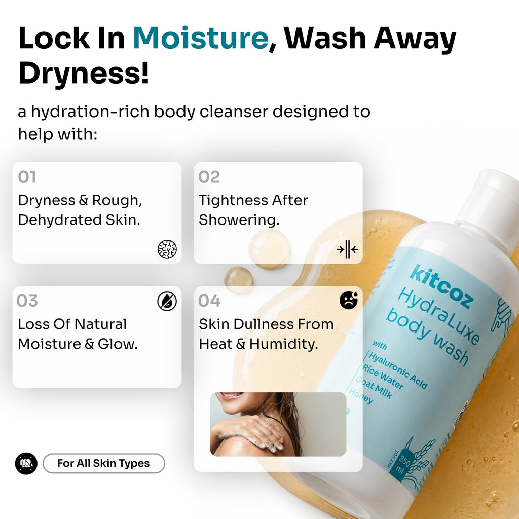 HydraLuxe Body Wash (250ml)