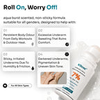 Underarm Roll On for Odour Control (50ml)