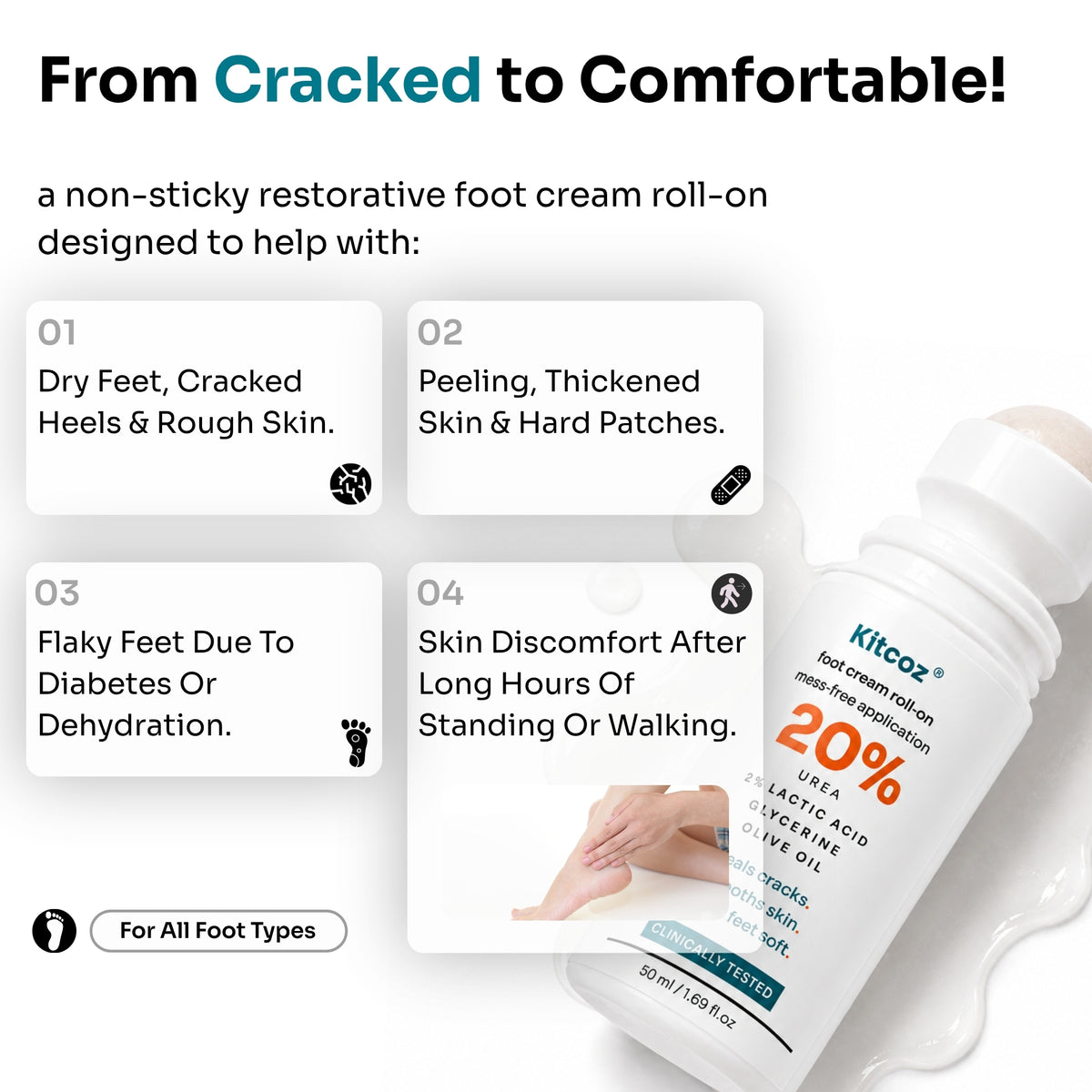 Foot Cream Roll On (50ml)