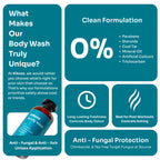 Anti Fungal & Anti Itch Body Wash (300ml)