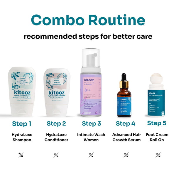New Mom Recovery Kit