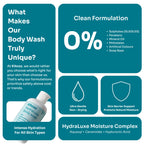 HydraLuxe Body Wash (250ml)