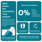 Foot Cream Roll On (50ml)