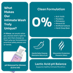 Intimate Wash for Women (150ml)