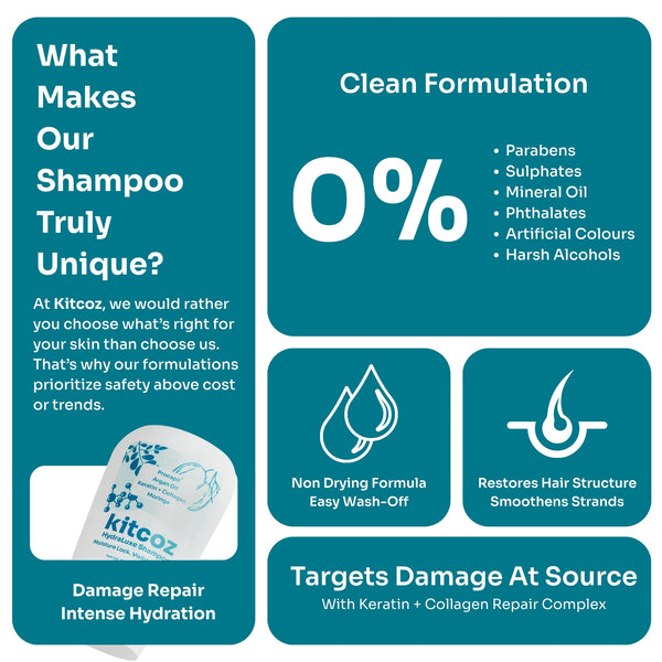 HydraLuxe Repair Shampoo (120ml)