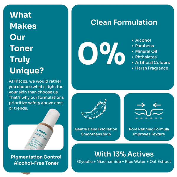 Exfoliating Face Toner (150ml)
