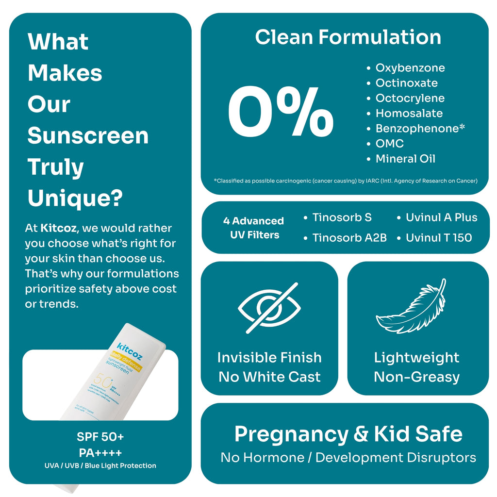 SPF 50+ Fluid Sunscreen (50g)