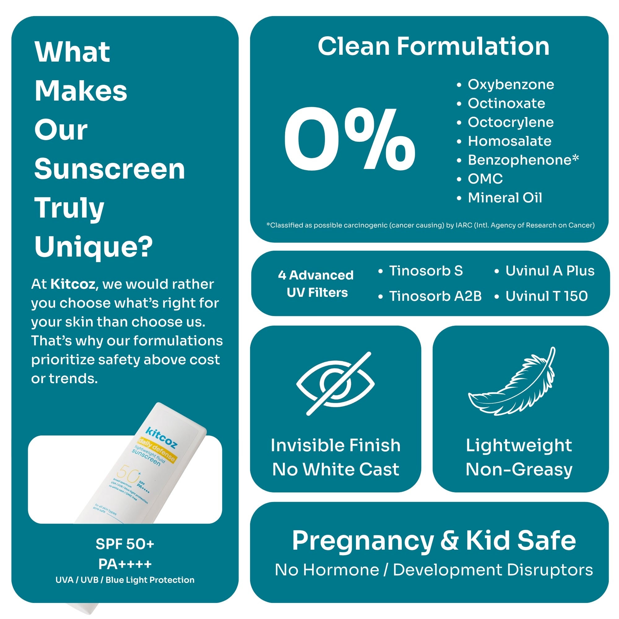 SPF 50+ Fluid Sunscreen (50g)