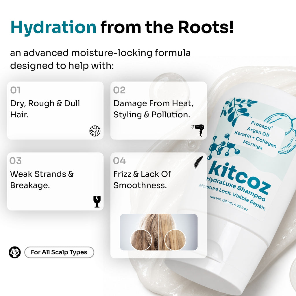HydraLuxe Hair Repair & Hydration Combo