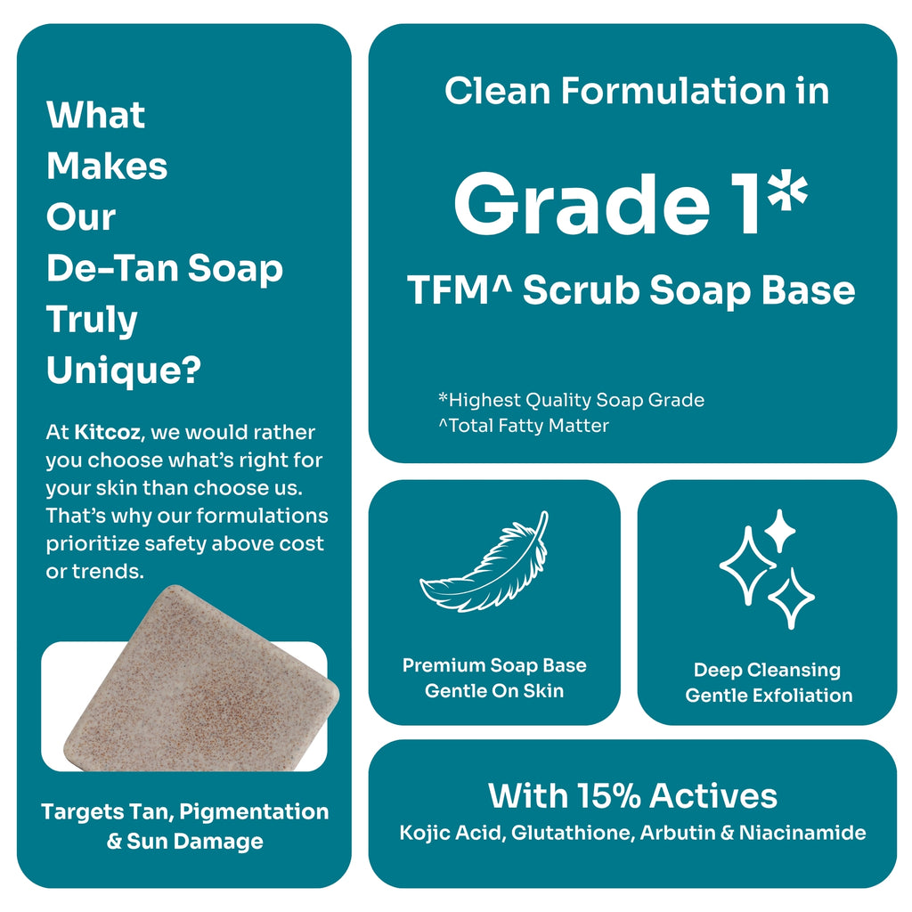 2% Kojic Detan Scrub Soap (100g/Soap)