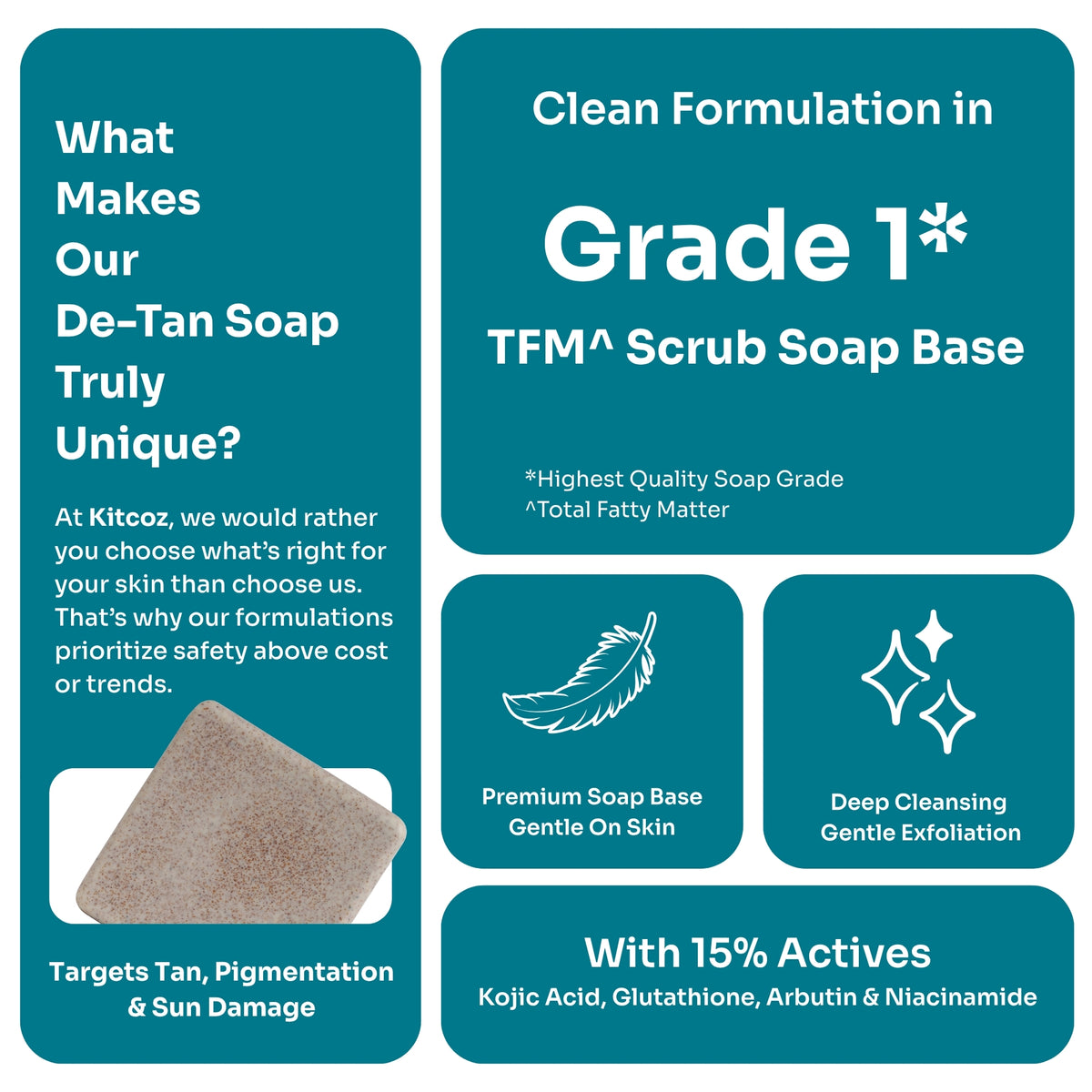 2% Kojic Detan Scrub Soap (100g/Soap)