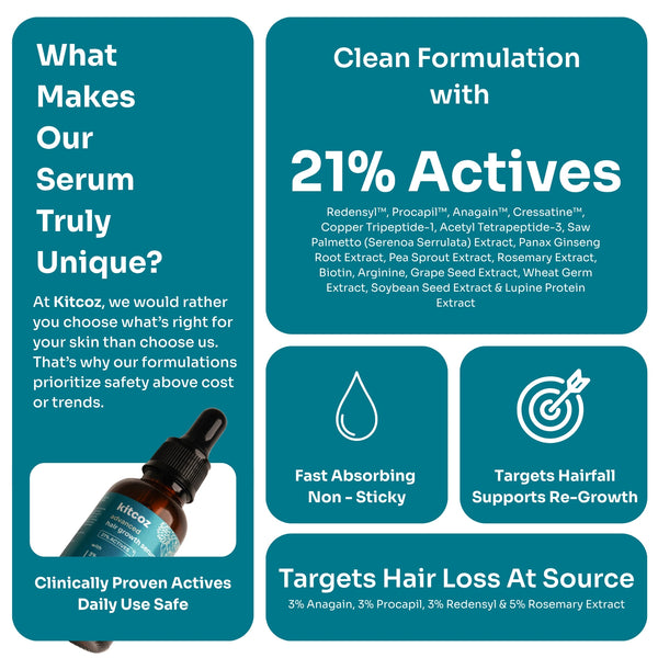 Advanced Hair Growth Serum (30ml)
