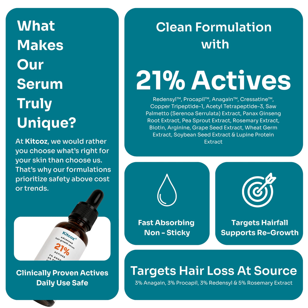 Advanced Hair Growth Serum, Unisex (30ml)