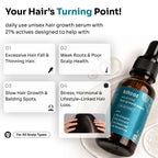 Hair Growth & Repair Combo Kit