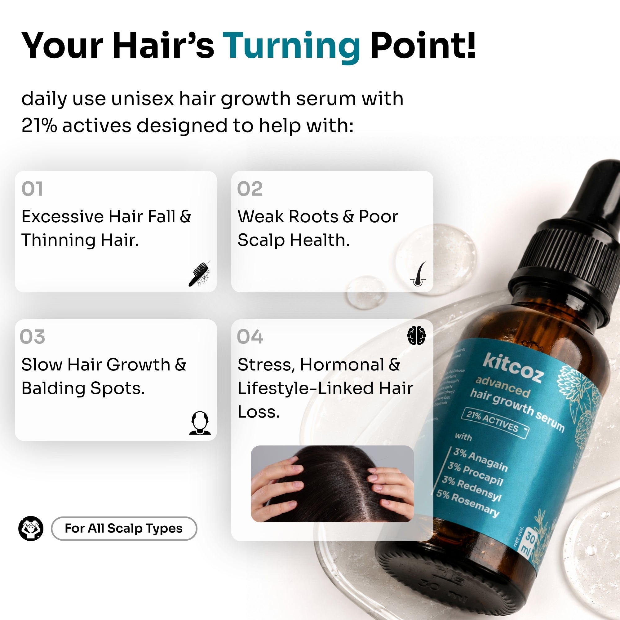 Hair Growth & Repair Combo Kit