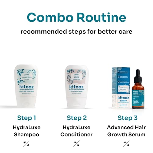 Hair Growth & Repair Combo Kit
