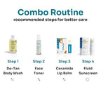 Kitcoz Detan & Pigmentation Control Routine Combo | Tan Reduction, Skin Renewal & SPF 50 Protection 