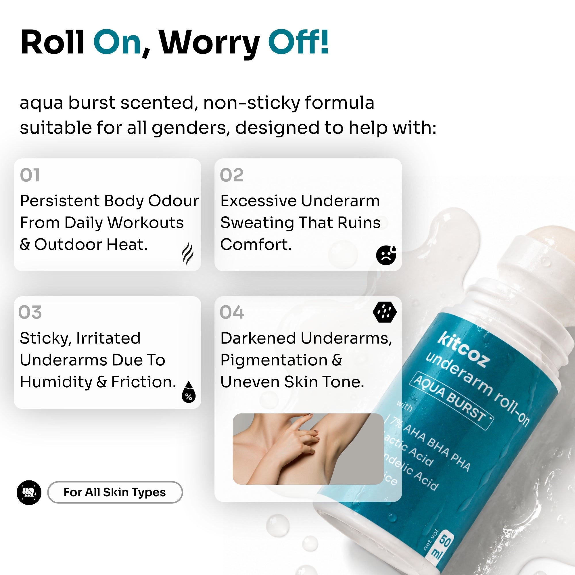Diabetic Skin Care Combo