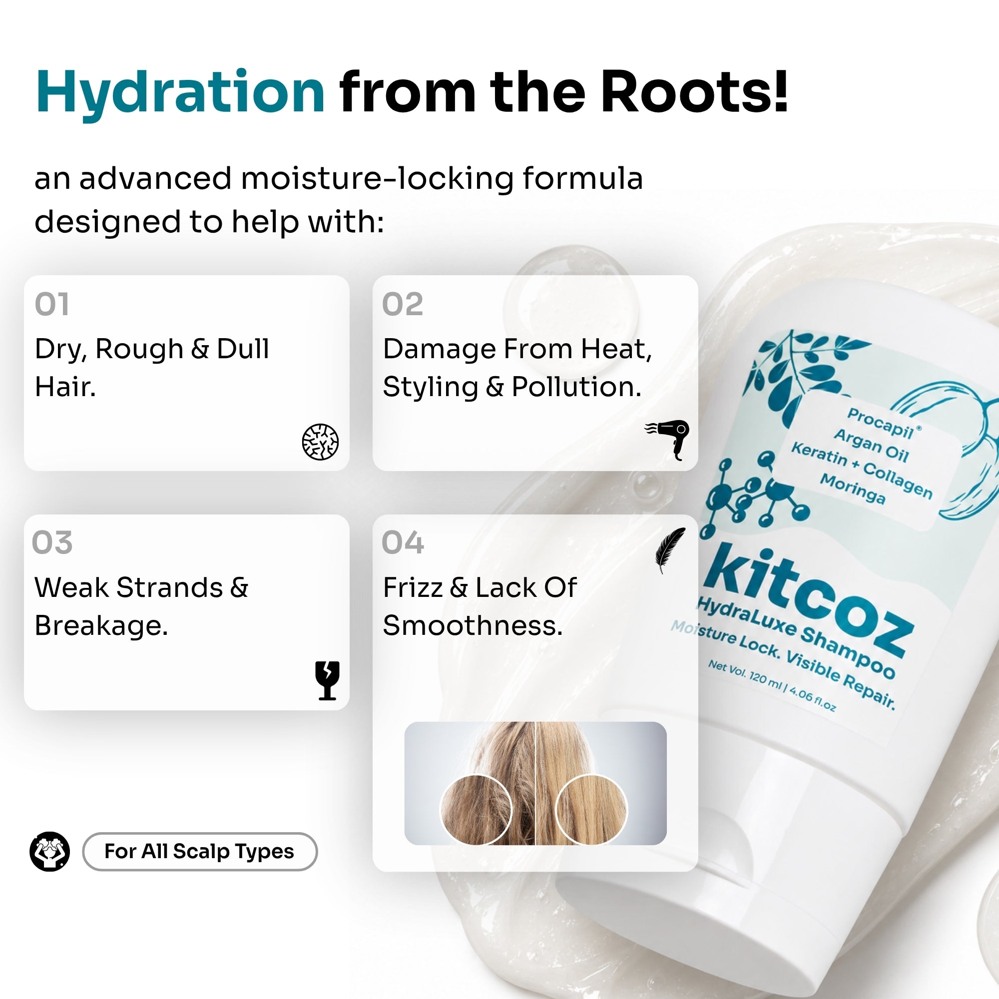 Hair Growth & Repair Combo Kit