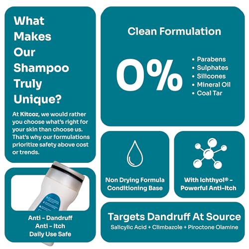 Anti Dandruff & Frizz Control Hair Care Combo