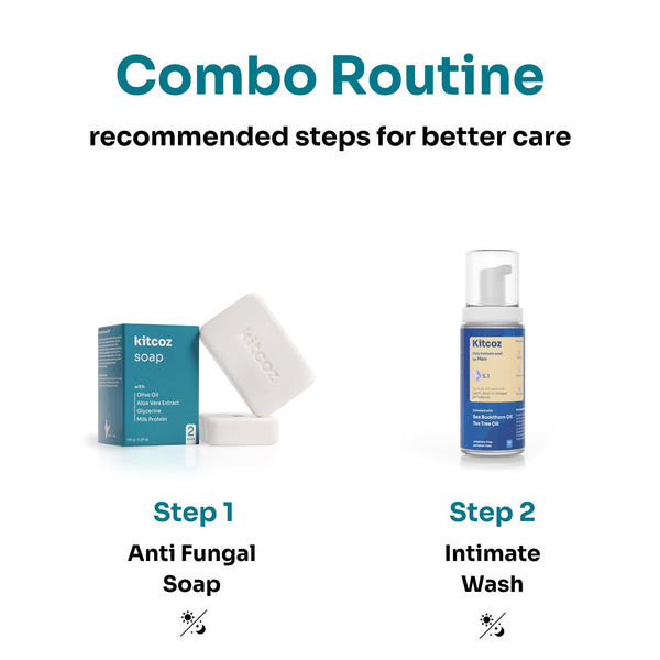 Intimate Hygiene & Fungal Defence Combo for Men