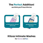 Kitcoz Anti Fungal & Anti Bacterial Soap For Intensive Fungal Infections | Anti Itching Soap (75g)