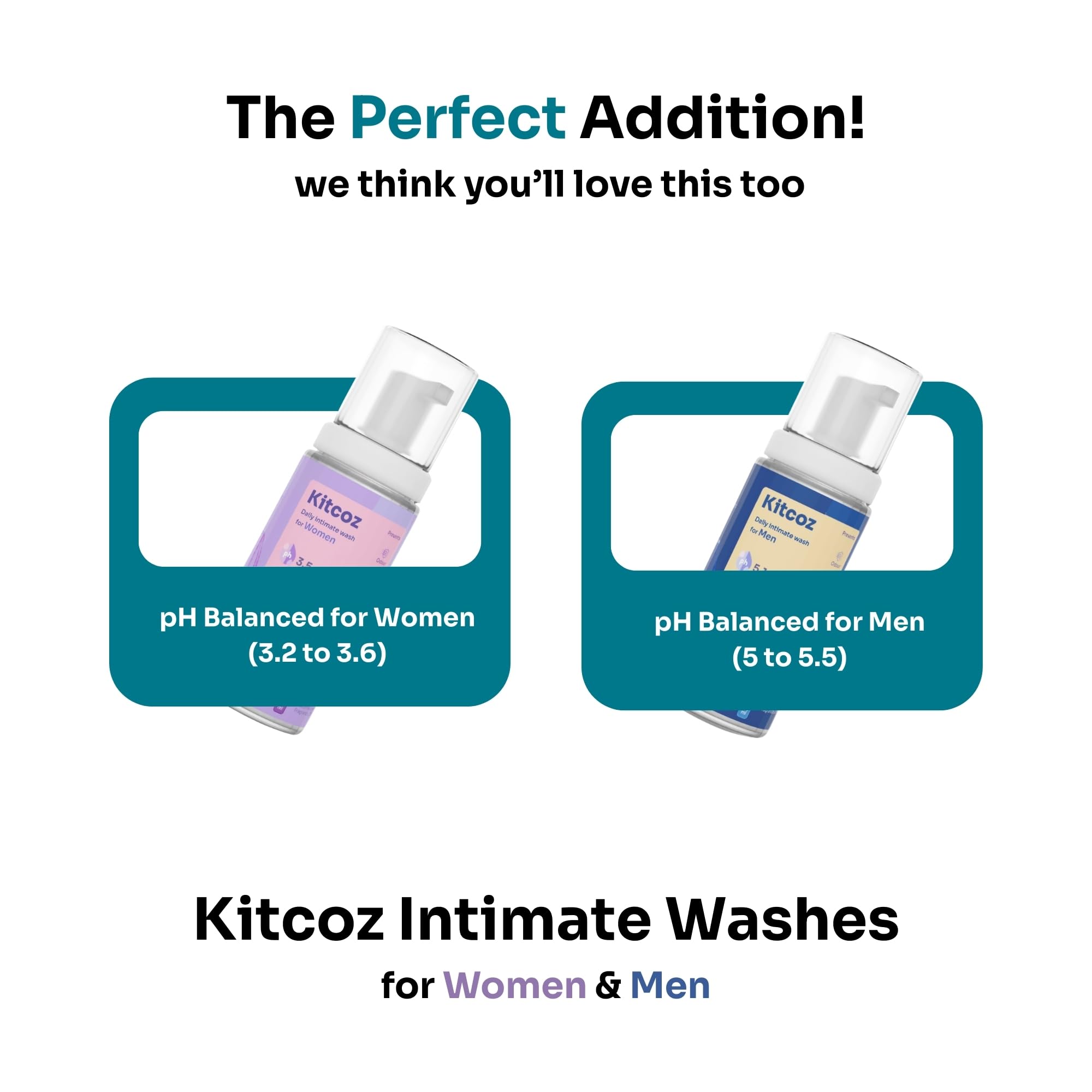 Kitcoz Anti Fungal & Anti Bacterial Soap For Intensive Fungal Infections | Anti Itching Soap (75g)