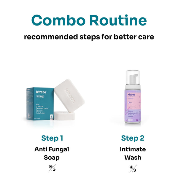 Intimate Hygiene & Fungal Defence Combo for Women