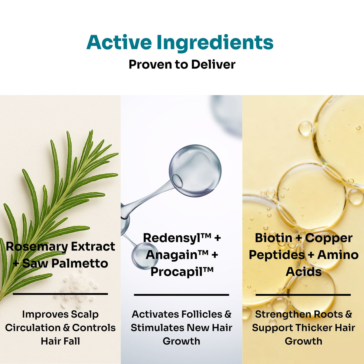 Advanced Hair Growth Serum, Unisex (30ml)
