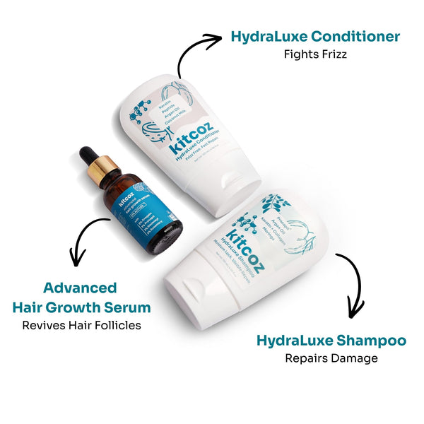 Hair Growth & Repair Combo Kit