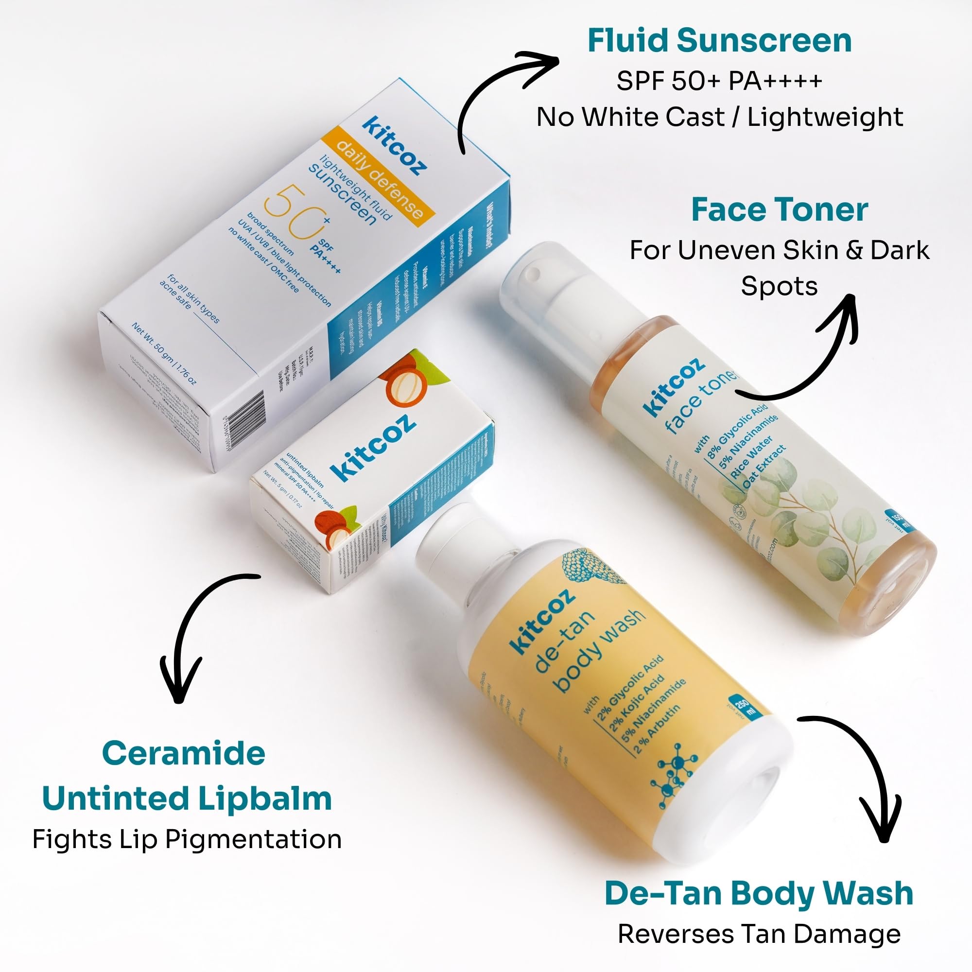Kitcoz Detan & Pigmentation Control Routine Combo | Tan Reduction, Skin Renewal & SPF 50 Protection 