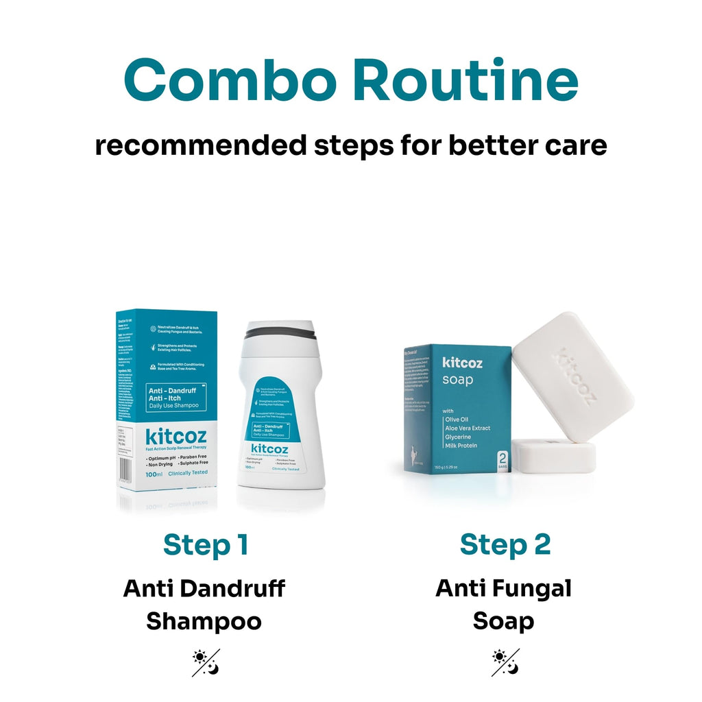 Kitcoz Anti Fungal Skin & Dandruff Control Combo | Fungal Protection, Itch Relief & Flake Control | 