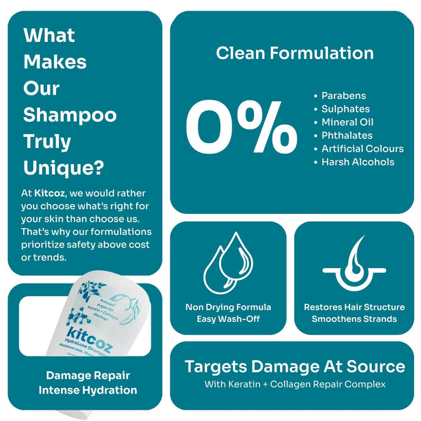 HydraLuxe Hair Repair & Hydration Combo
