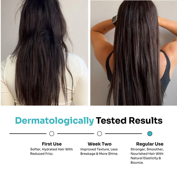 HydraLuxe Repair Shampoo (120ml)