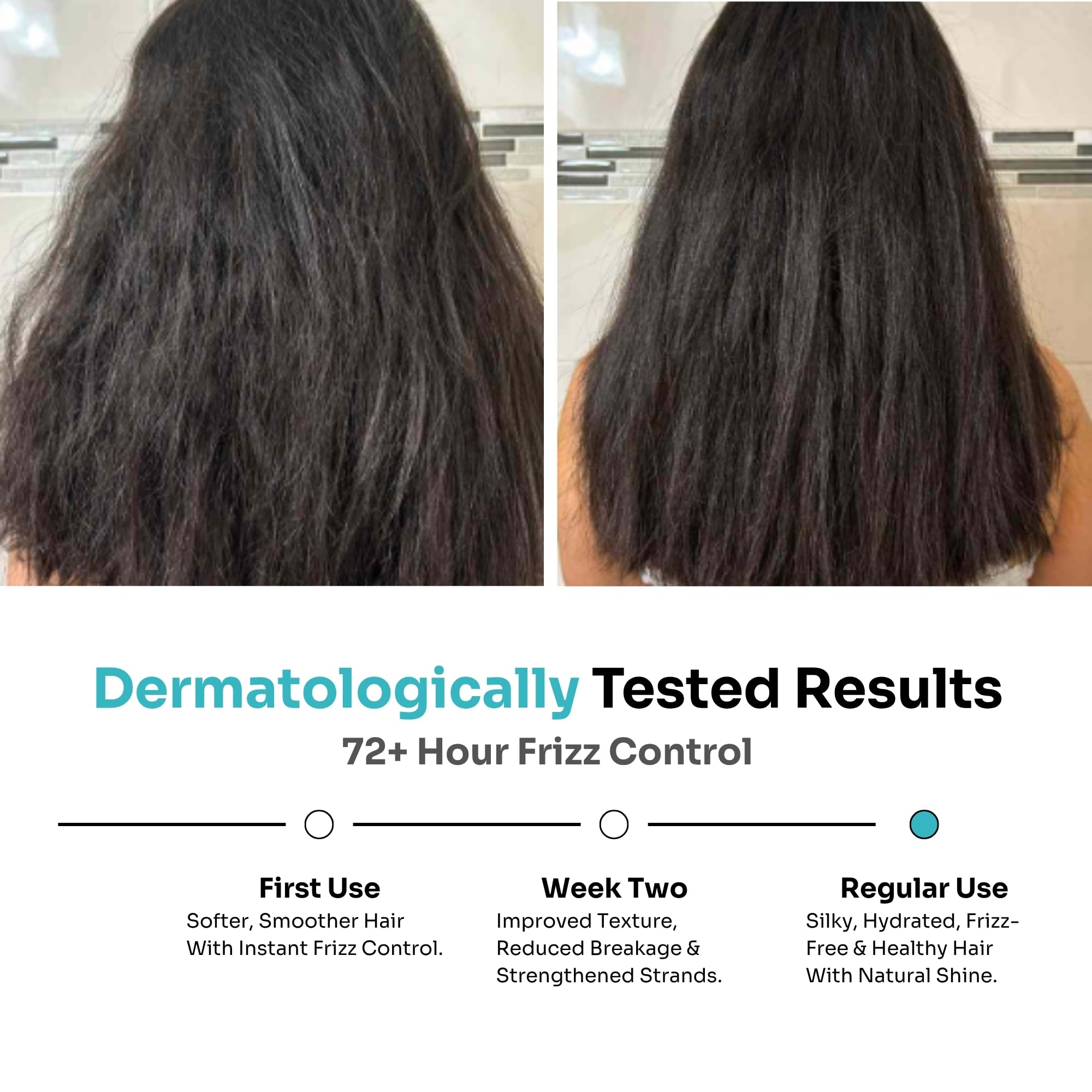 Kitcoz HydraLuxe Conditioner with Keratin, Peptides, Argan Oil & Coconut Milk for Intense Hydration,