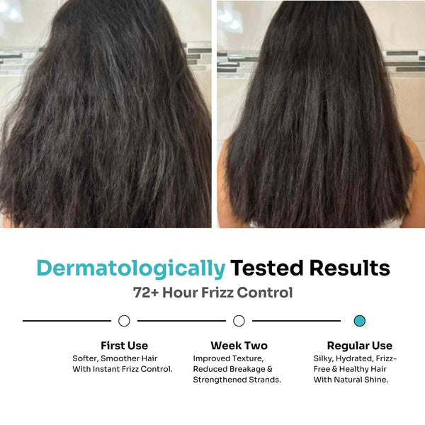 HydraLuxe Repair Conditioner (120ml)
