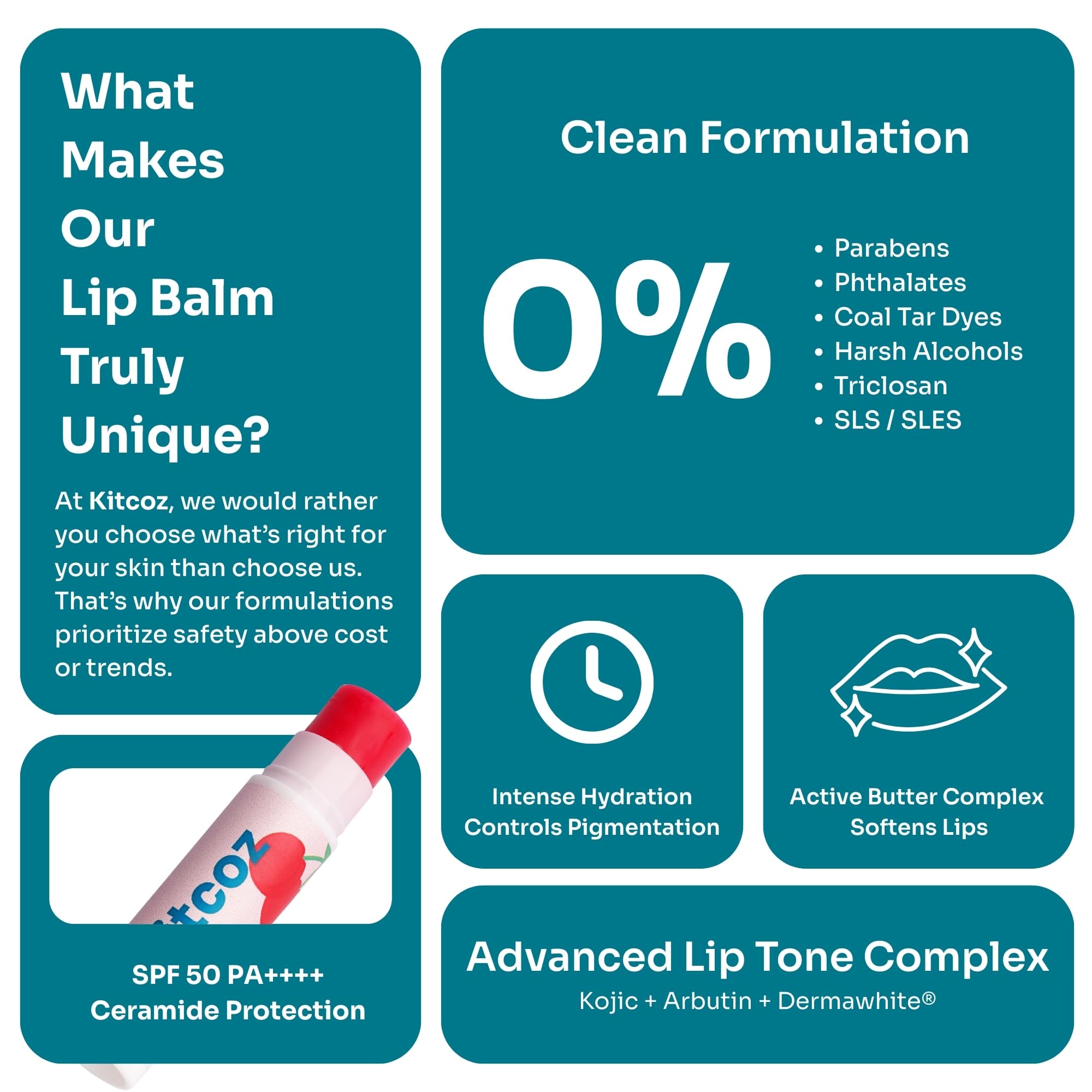 Kitcoz Sun Damage Reversal Routine Combo | De-Tan Cleansing, Skin Renewal & SPF 50 Protection | De-T