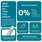 Kitcoz Sun Damage Reversal Routine Combo | De-Tan Cleansing, Skin Renewal & SPF 50 Protection | De-T