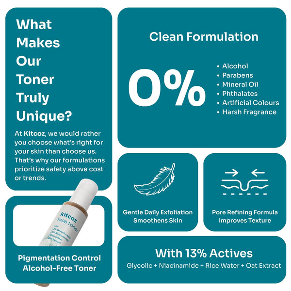 Sun Damage Reversal Routine Combo