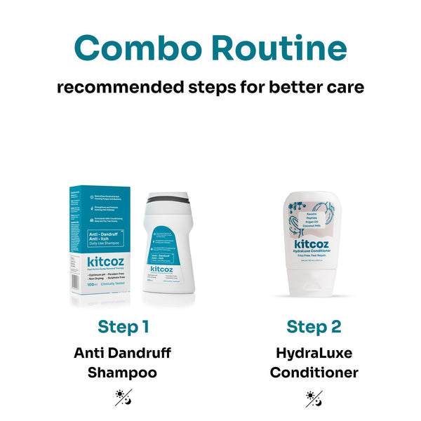 Anti Dandruff & Frizz Control Hair Care Combo